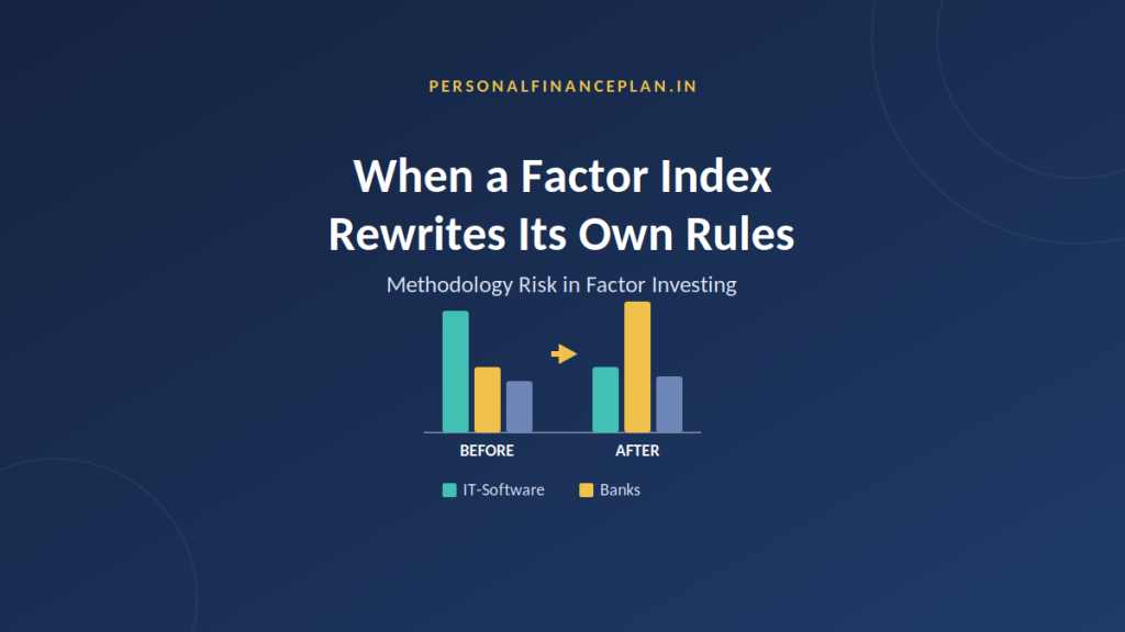 factor index investing risk